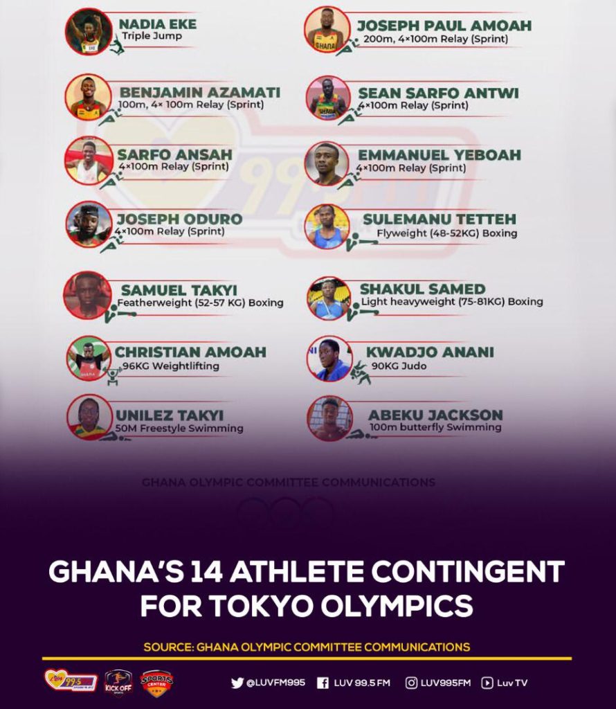 [2020 Tokyo Olympic Games] Ghana’s Full Fixture Schedule As Athletes