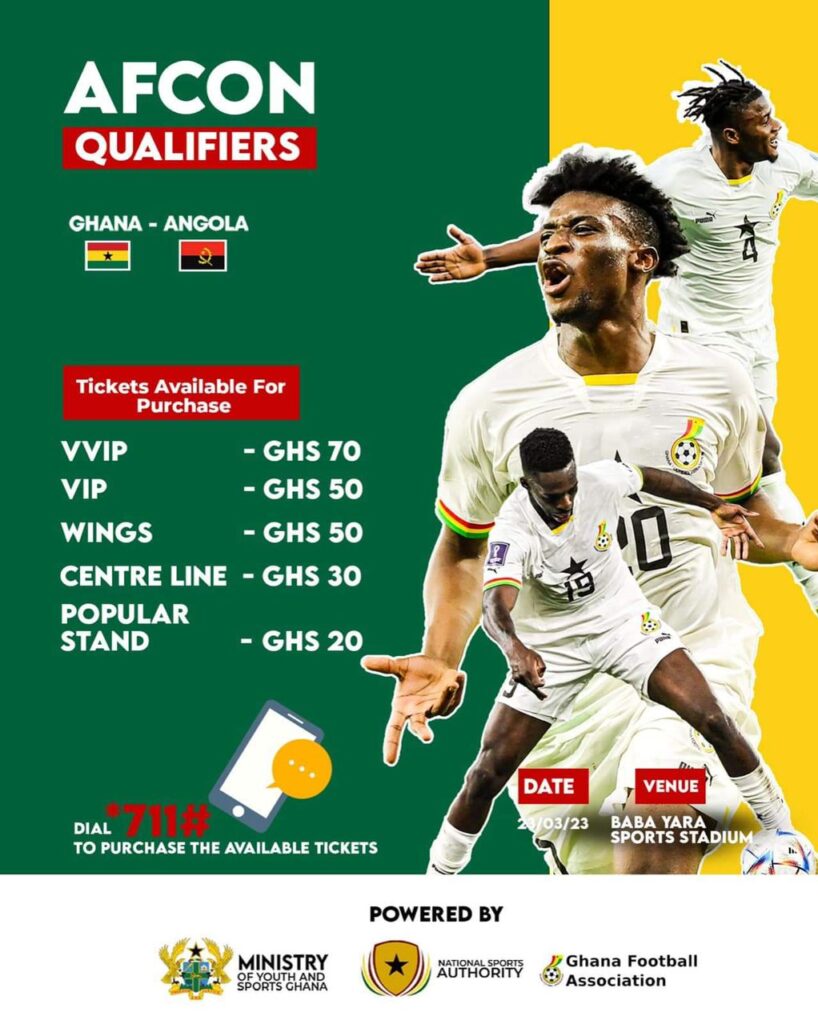 RE: PRESS ACCREDITATION FOR GHANA AND ANGOLA AFCON QUALIFIER - National ...